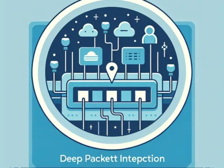 Firewall Cerdas: Memahami Konsep Deep Packet Inspection pada Firewall