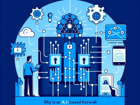 Firewall Cerdas: Mengapa Firewall Berbasis AI Lebih Adaptif?