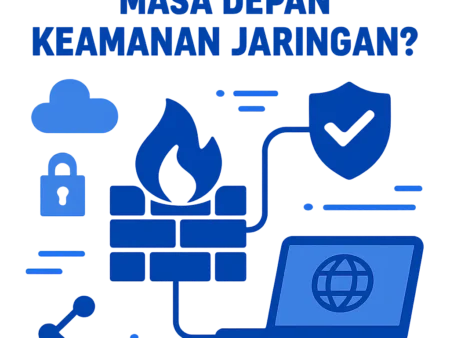 Firewall Zero Trust: Masa Depan Keamanan Jaringan?